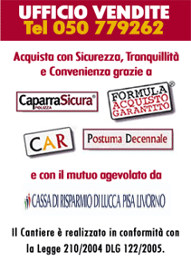 Informazioni sull'acquisto